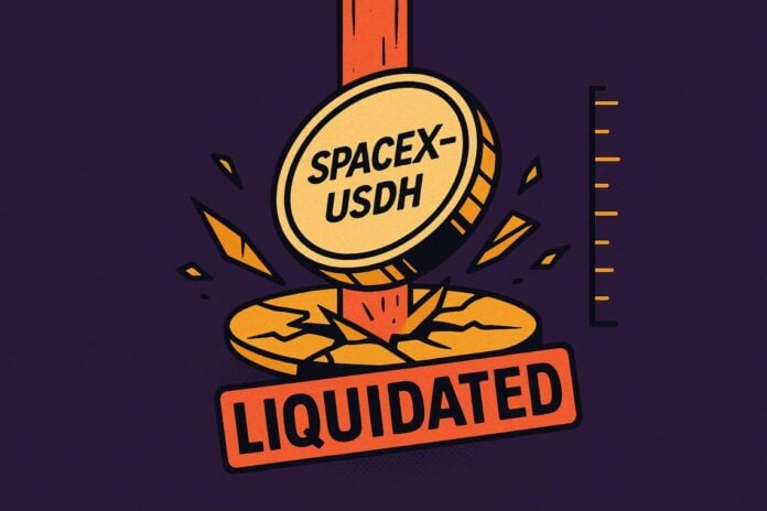 Hyperliquid crash perp