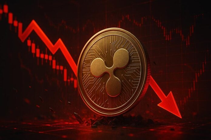 Ripple price