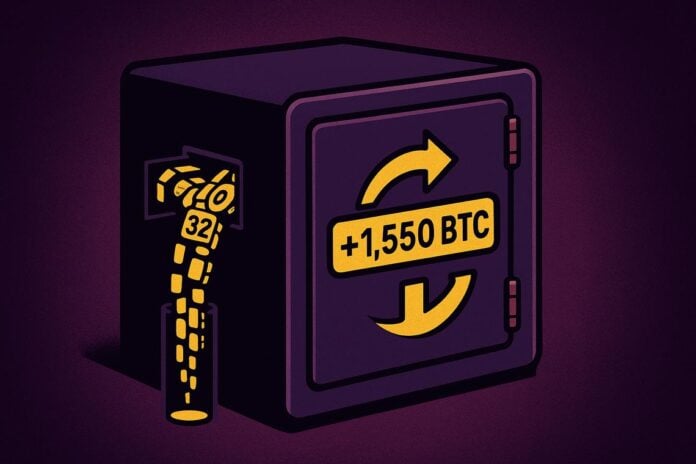 MicroStrategy Bitcoin sale